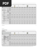 Submittal VRF Samsung Universidad Wiener (Local Lince-LABORATORIOS) 2023-12-14