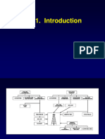 Introduction To Drilling Engineering