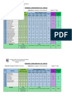 NÓMINA CUMPLIMIENTO DE TAREAS 5° Año