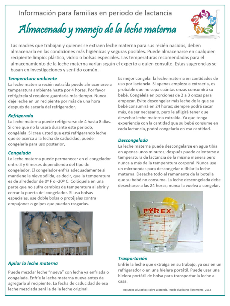 Cause Of Low Breastmilk Supply