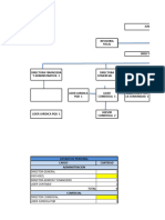 Fo - SGC.03 Planilla Control de Horario