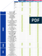 Lista Completa de Paquetes