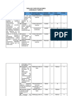 Tabla de Especificaciones - Evaluación 3 - Lenguaje y Comunicación