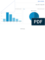 Analytics SL demográficos