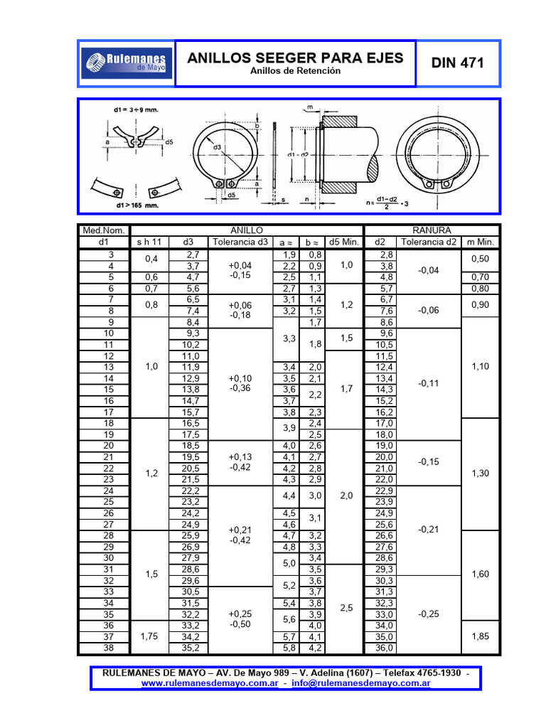 Anillos Seeger DIN 471 y 472 | PDF