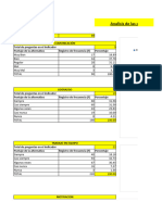 Analisis Del Clima Organizacional