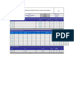 Informe Sigral SEMANA 2