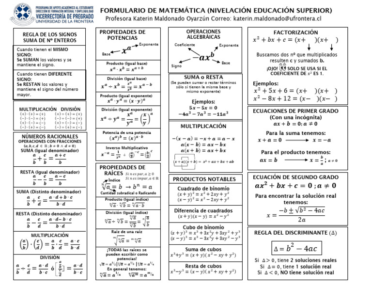 Formulario de Matemática y Álgebra | PDF | Multiplicación | Factorización
