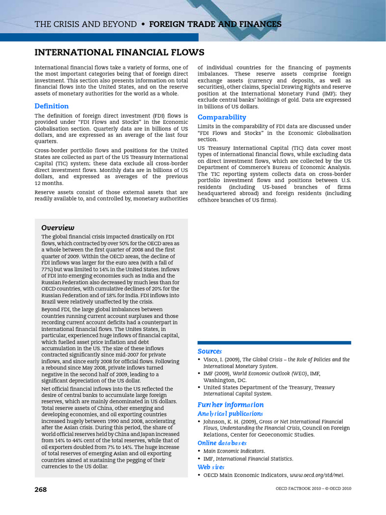 Factbook 2010 103 en PDF Foreign Direct Investment Balance Of