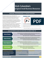 Aboriginal Small Business Resource Handout Web