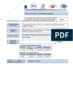 Lista de Cotejo de La Planificación Curricular de Docentes FyA71 - 2024