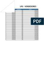 EJERCICIOS TABLAS DINAMICAS Pag 3