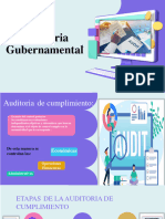 1-Auditoria gubernamental-Auditoria de cumplimiento