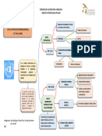 MAPA CONCEPTUAL CONVENCION DE VIENA Parte 1 y 2 - Jose Rodriguez, Osman Rico, Julio Acuña, Alcides Canchano - 9CH