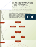Tipo Objetivo Elementos Estructurales