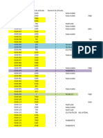 Lista de Ubicaciones