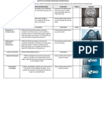 Practica de Sistema Financiero Internacional