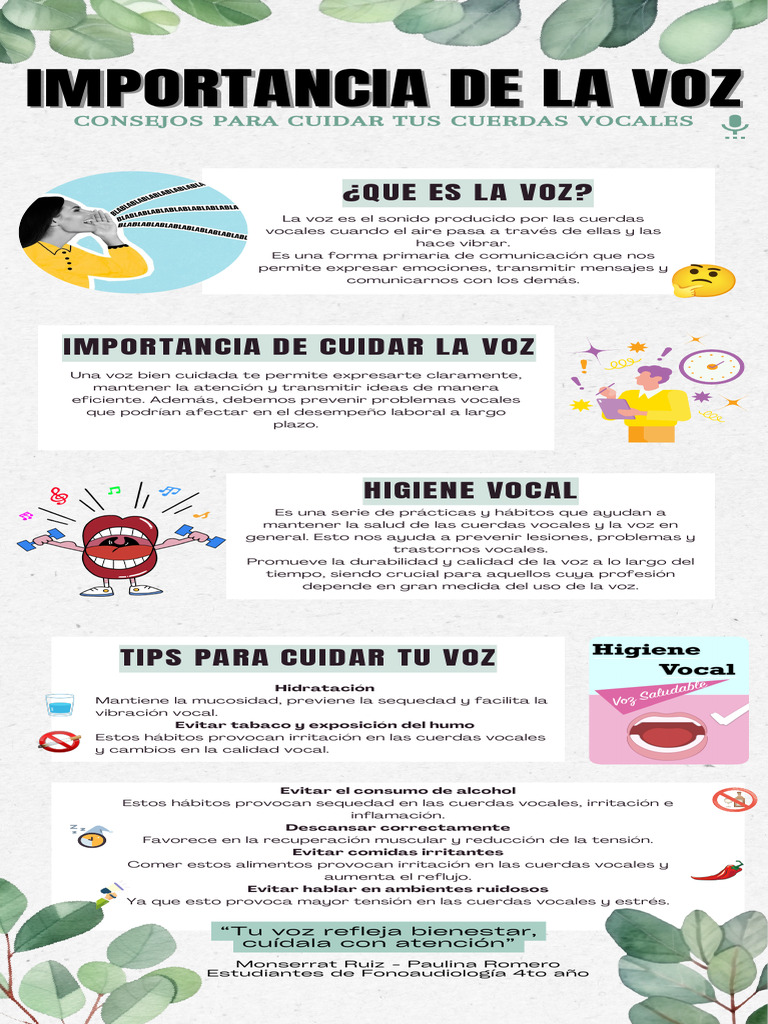 Cuidado Esencial de la Voz | PDF | Salud y bienestar