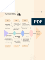 Dialogo de Paz - Diagrama