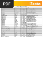 13 Cabs Sydney Operators List