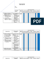 4. Program Semester