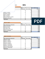 Customer Information Test 10192023