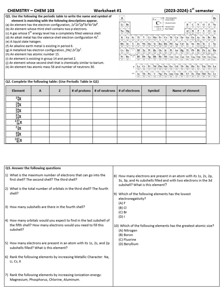 Chapter 01 Worksheet No.1 | PDF | Chemical Elements | Periodic Table
