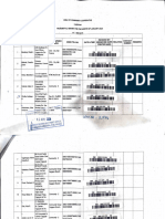 January 2024 Cagayan DL - RM Transmittal