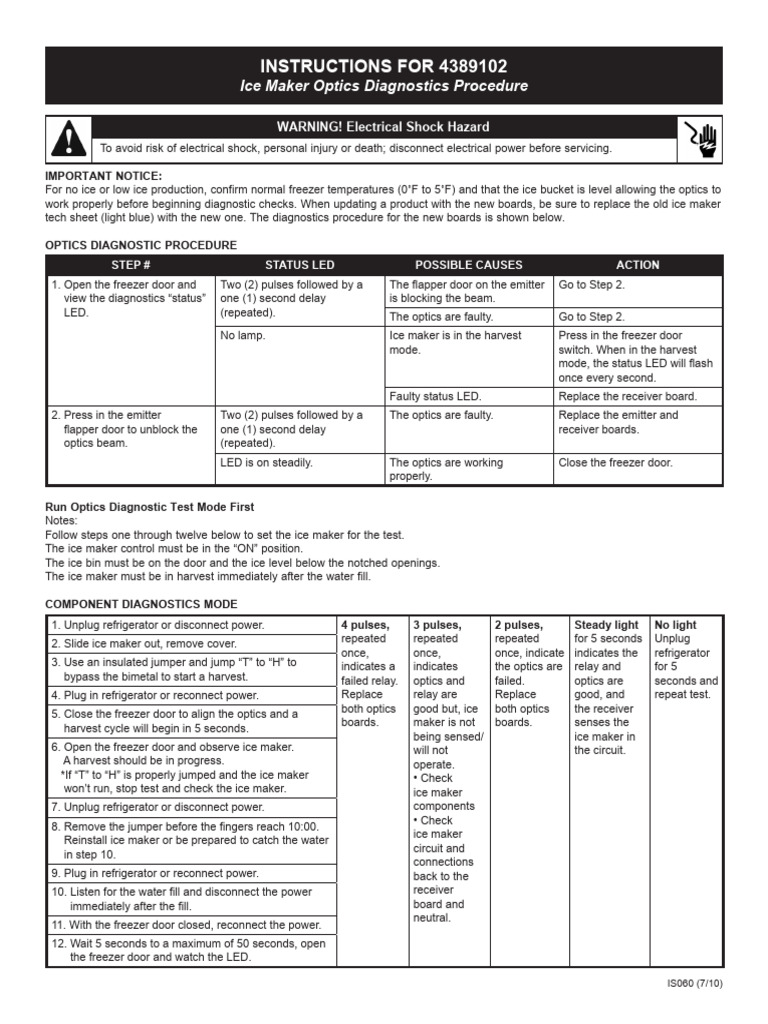 Ice Maker Optics Diagnostics Guide | PDF | Refrigerator | Optics