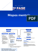 Mapas Mentais