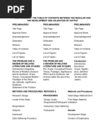 Comparison of The Table of Contents