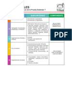 Contenidos y Subcontenidos - Componente - Sociales - E7