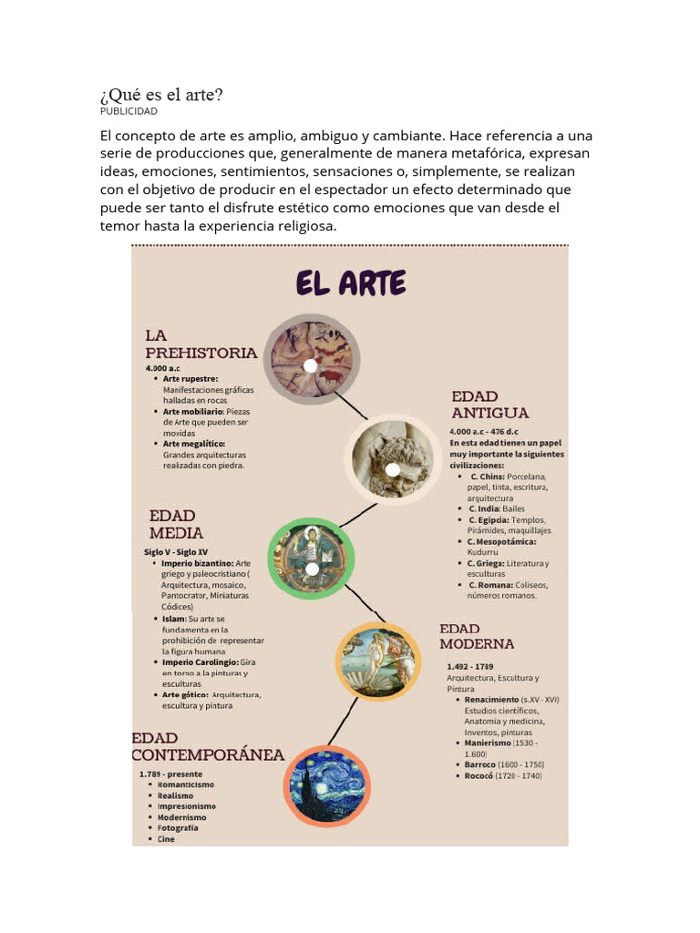 Definición y Significado del Arte | PDF | Arte