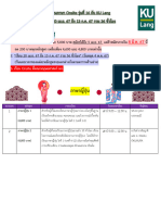 10 คอร์ส Onsite 16