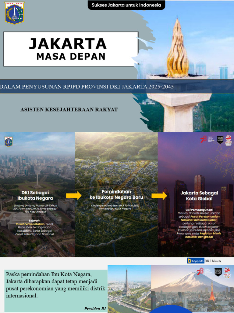 Klender Baru kota Jakarta yang modern dan berkembang