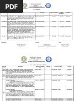 CNAS Stock Availability Report 2025 | PDF | Cyan | Office Work