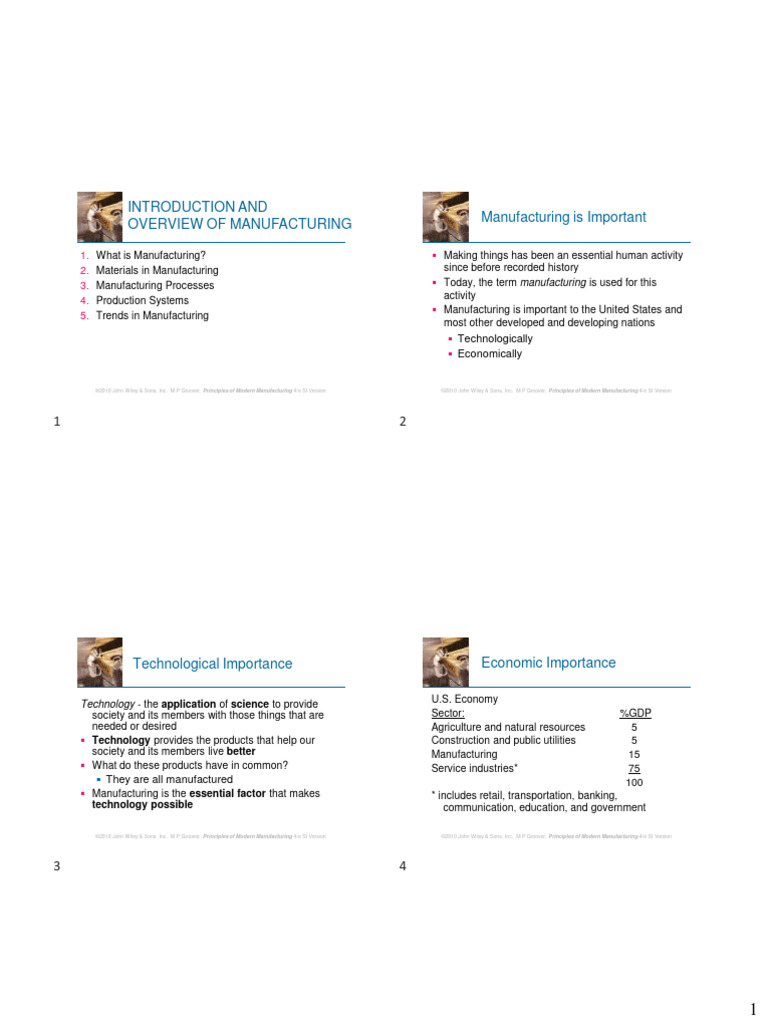 Overview of Modern Manufacturing Principles | PDF | Metals | Silicon