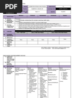 Q4 DLL-MAPEH 10 - Health-Wk1-4