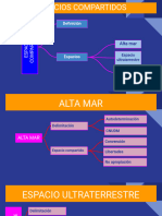 Espacios Compartidos: Definición