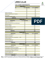 Matriz Curricular Eletrotécnica Concomitante