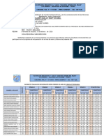 Iinforme Final de Estudiantes de Recuperacion - C y T Ok