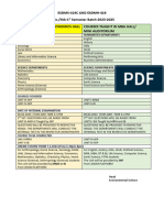 Esdms-Status and Plan