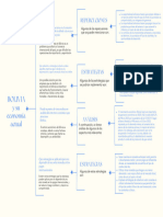 Cuadro Sinóptico de Llaves Tips Creatividad Simple Minimalista Azul