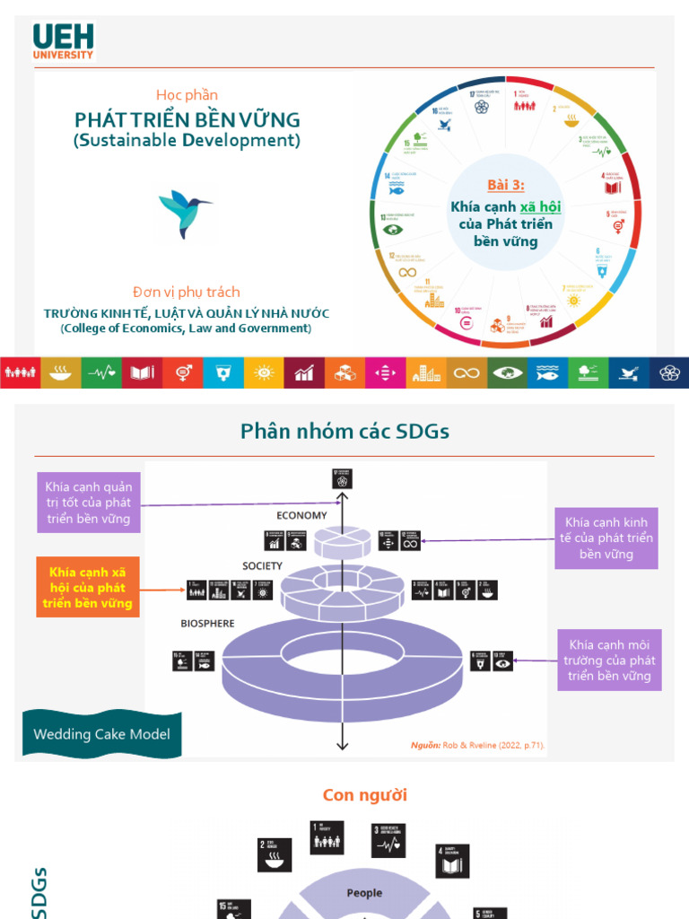 Bài 3 - Khía Cạnh Xã Hội Của Phát Triển Bền Vững | PDF