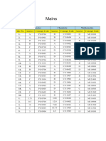 AIPT-2 answer key