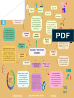 Marrufo Sánchez Jorge Carlos - Mapa Mental 2 - U2 - QA