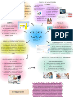 SEMANA 1 - PLAN PARA EL PX