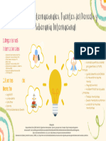 Fun Illustration Project of Entrepreneurship Mind Map