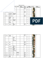 Buku Inventaris Alat No - No. Katalog Nama Alat Merk/Type Produsen Tahun Penggunaan Asal/ Tahun Jumlah Gambar Tempat Penyimpanan Baik Rusak