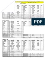 Protocolo de Transcrição Fonética - AFC - Caso 5 Antonio